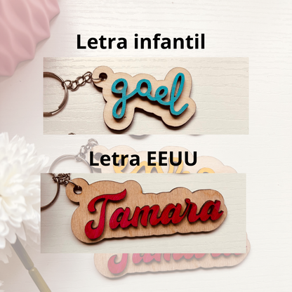 Llaveros personalizados